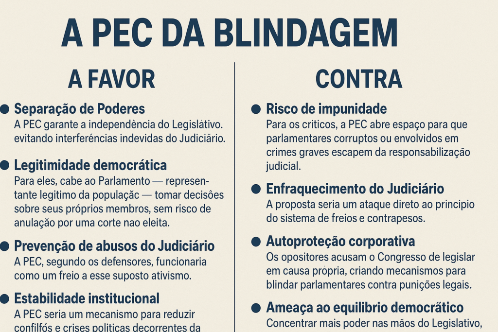 Pec-1024x683 A PEC da Blindagem